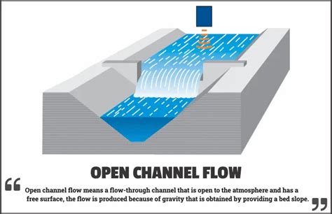 open chanel over flow|open channel fluid flow.